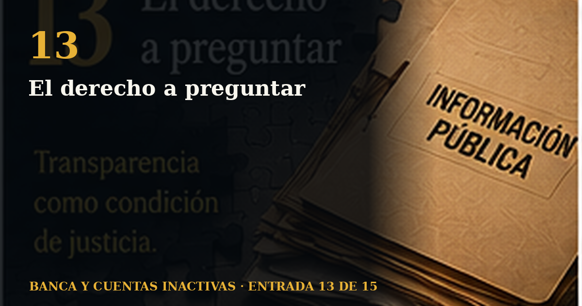 El derecho a preguntar