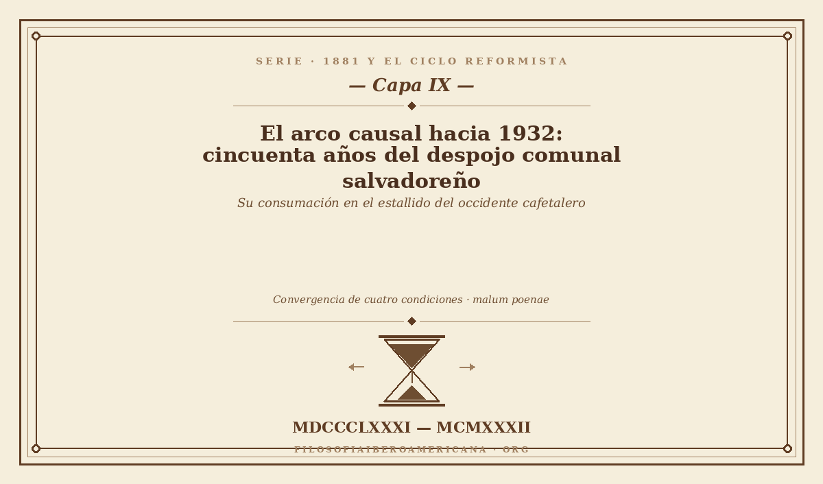 De la desposesión al exterminio: higienismo social, producción del enemigo interno y 1932 — Capa IX
