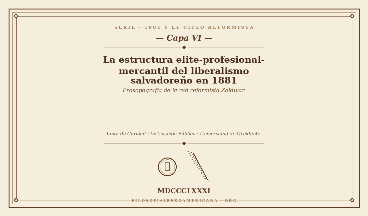 La élite que clasifica y administra: prosopografía institucional del reformismo de 1881 — Capa VI